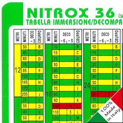 Tabella imm/deco Nitrox 36% con ripetitiva
