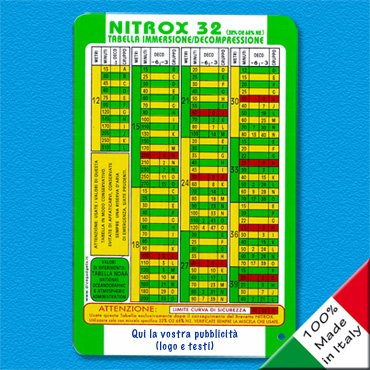 Tabella immersione/decompressione Nitrox 32% personalizzata