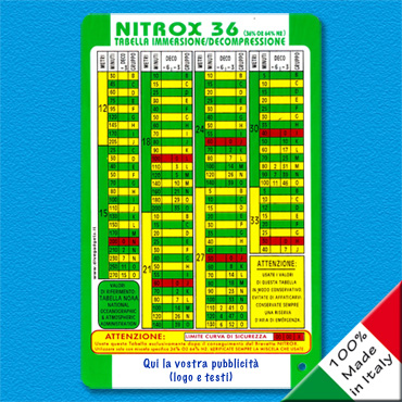 Tabella immersione/decompressione Nitrox 36% personalizzata